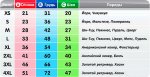 Куртка для собак "Sport line" апельсин DA15034В, размер XL