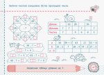 АРТ Точилка Математика 2 класс. Рівень 5. Таблиці множення та ділення чисел 5, 6, 7