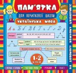 Дитяча книга "Пам’ятка для початкової школи Українська мова 1-2 класи" укр.