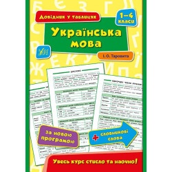 Довідник у таблицях "Українська мова 1–4 класи" укр.