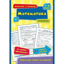 Довідник у таблицях "Математика 1–4 класи" укр.